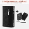 SecureWallet Lompakko