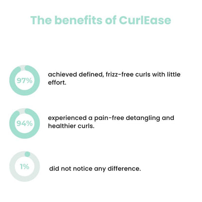 Curlease - Defining Brush For Curls