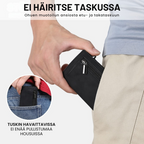 SecureWallet Lompakko